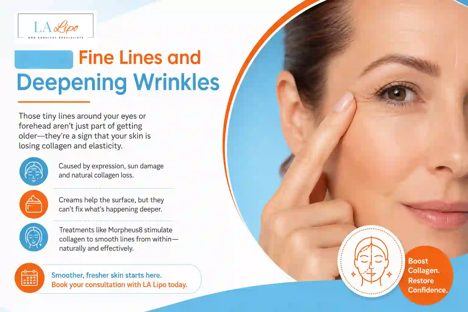 Sign #2: Fine Lines and Deepening Wrinkles Wallingford